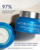 Marshmallow & Microalgae Sensitivity Soothing Crème clinical trial results