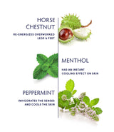 Mighty Mint Rescue Cream ingredients