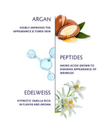Argan & Peptide Wrinkle Remedy Eye Cream Ingredients