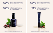 Caffeine + Peptide Smooth & Hydrate Duo