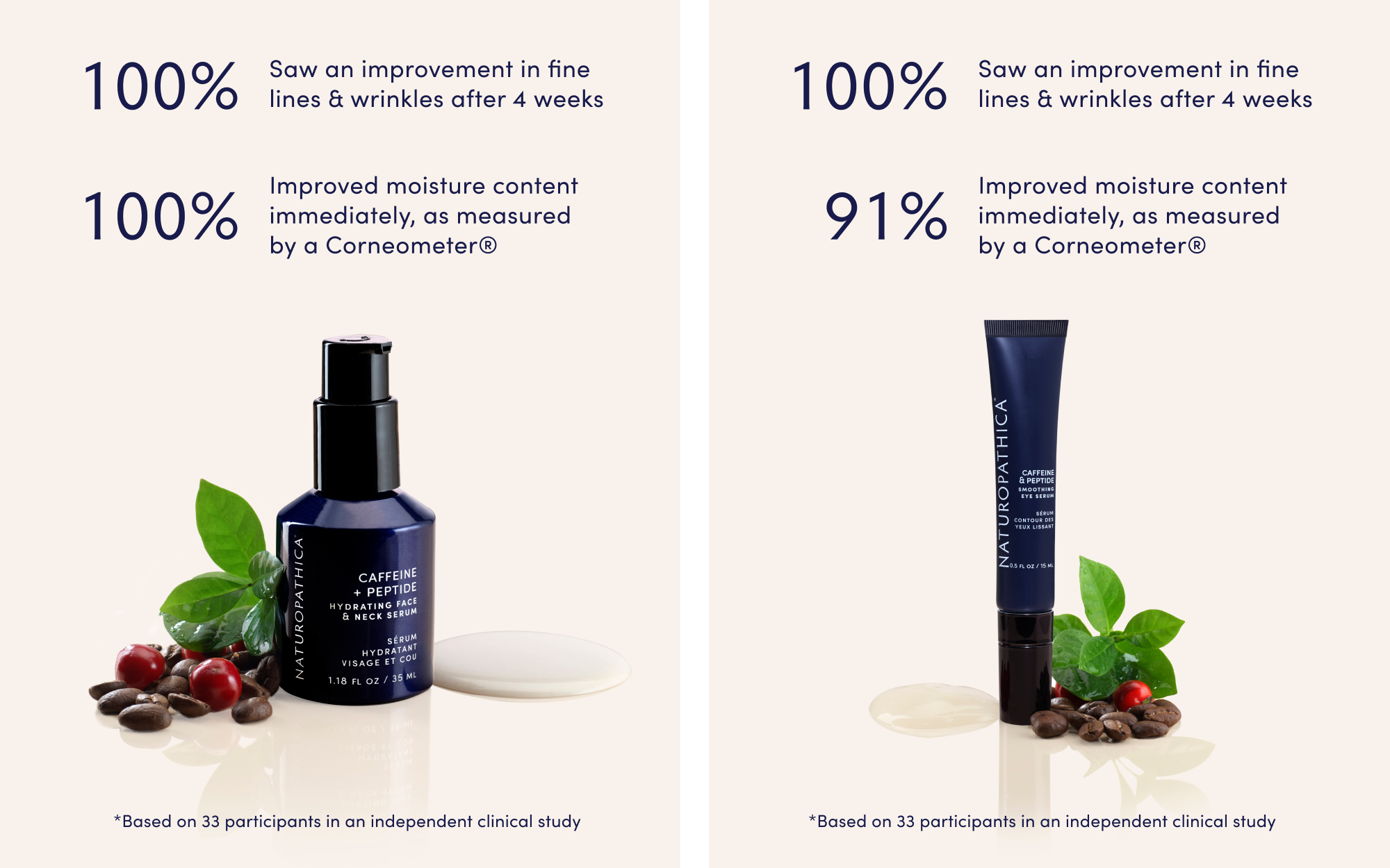 Caffeine + Peptide Smooth & Hydrate Duo