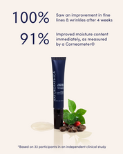 Caffeine + Peptide Smoothing Eye Serum