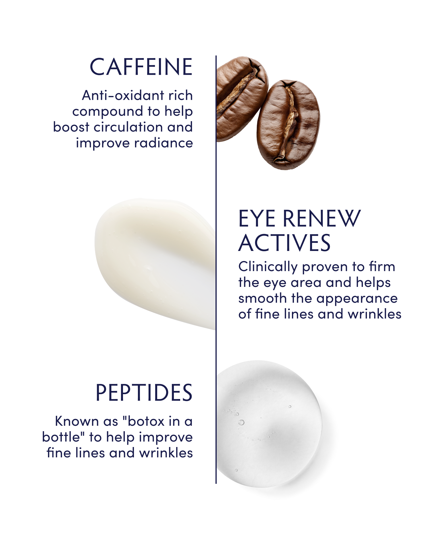 Caffeine + Peptide Smoothing Eye Serum