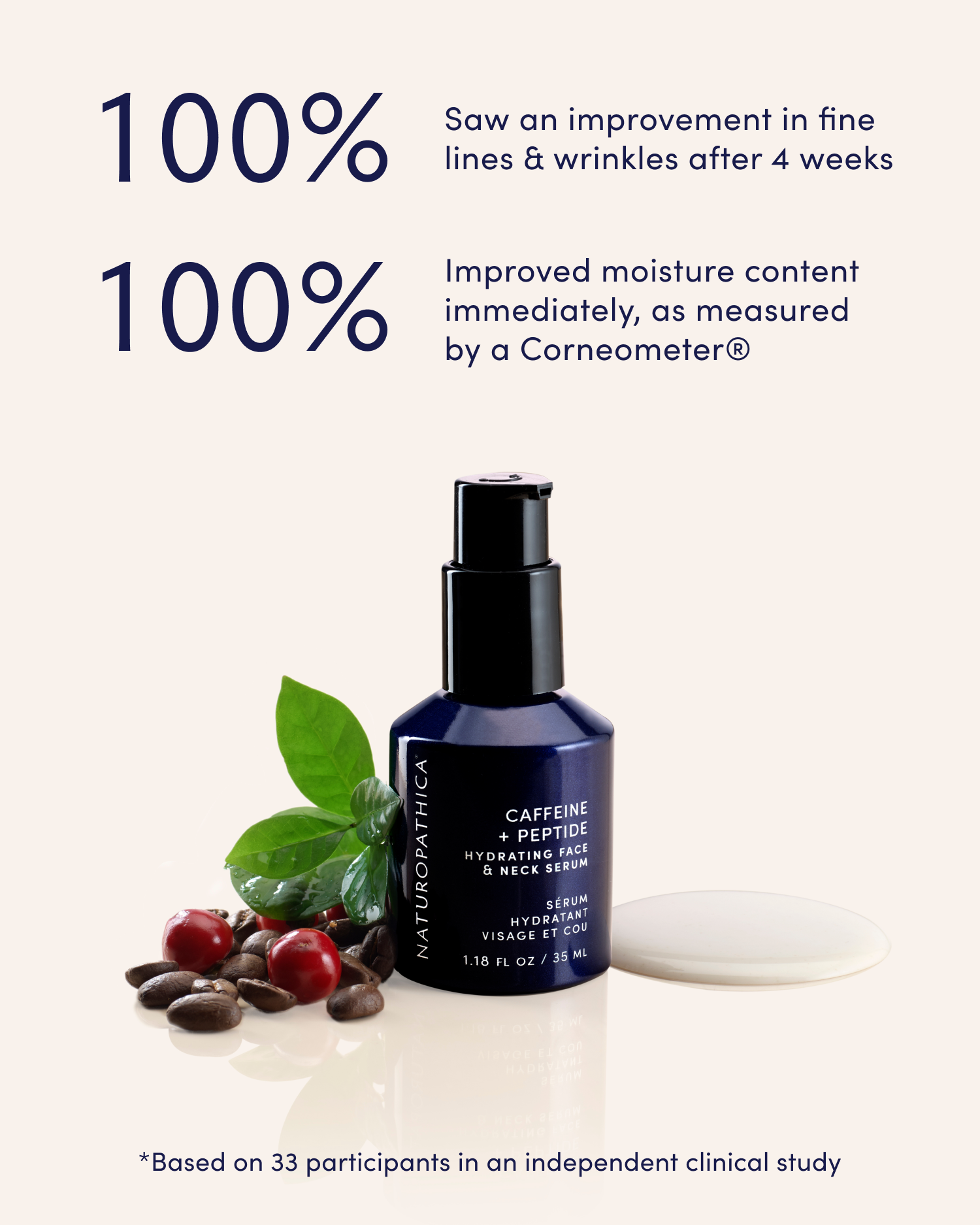Caffeine + Peptide Hydrating Face & Neck Serum