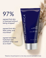 97% agreed that skin is cleansed without being stripped