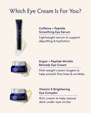 Caffeine + Peptide Smoothing Eye Serum