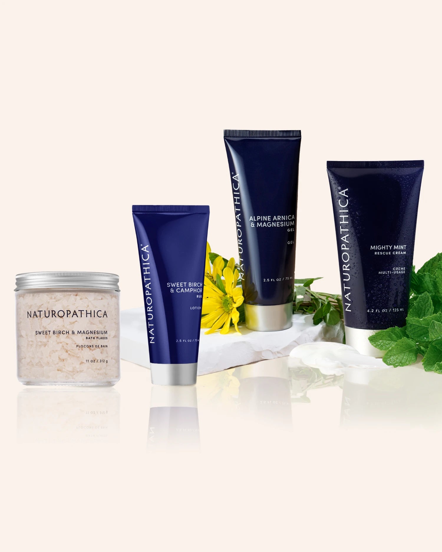 Muscle Recovery Kit – Naturopathica
