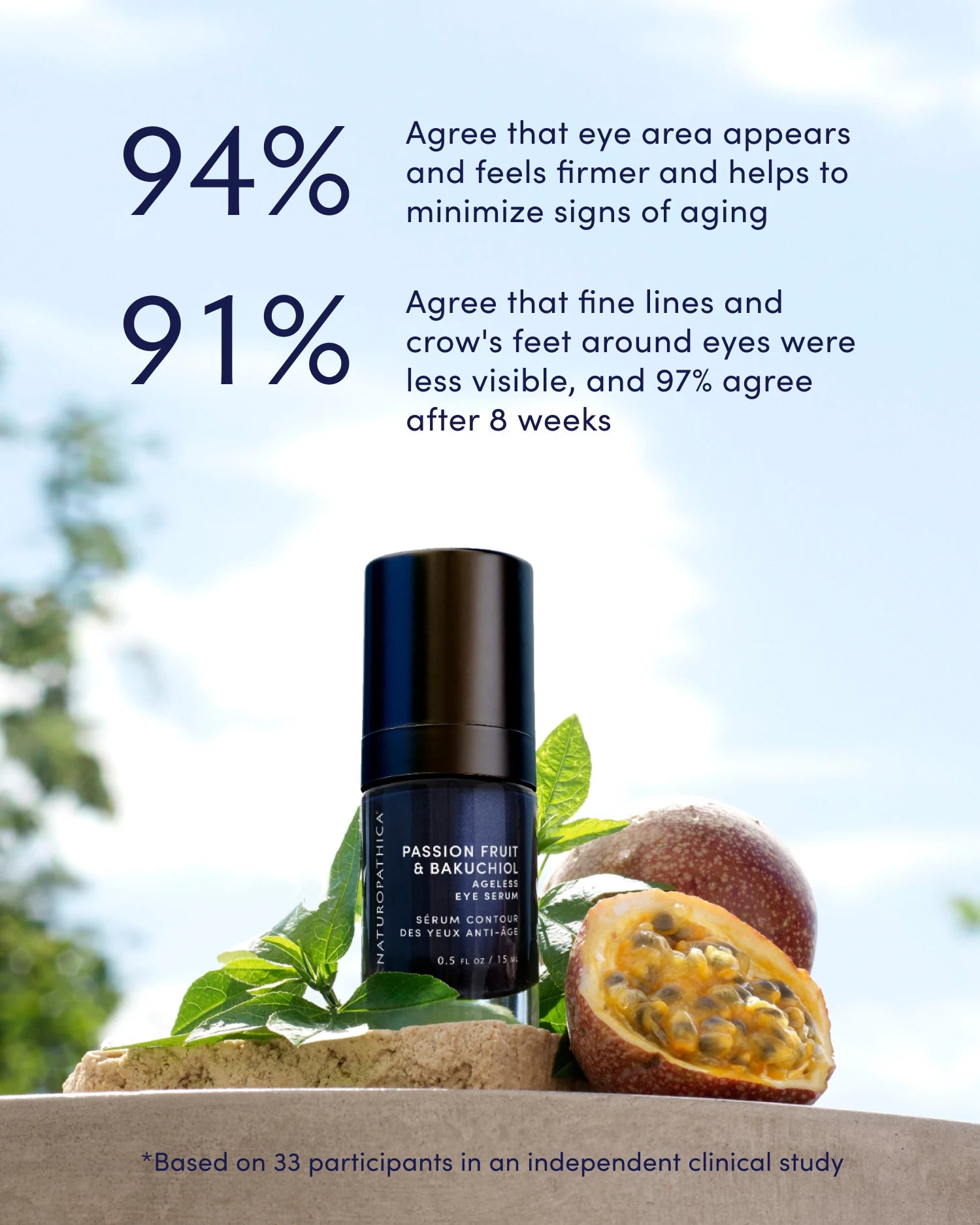 Ageless Bakuchiol Duo