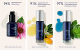 Power Serums Trio