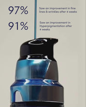 Holy Basil & Bakuchiol Ageless Night Oil