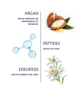 Argan & Peptide Advanced Wrinkle Remedy Water Cream Ingredients