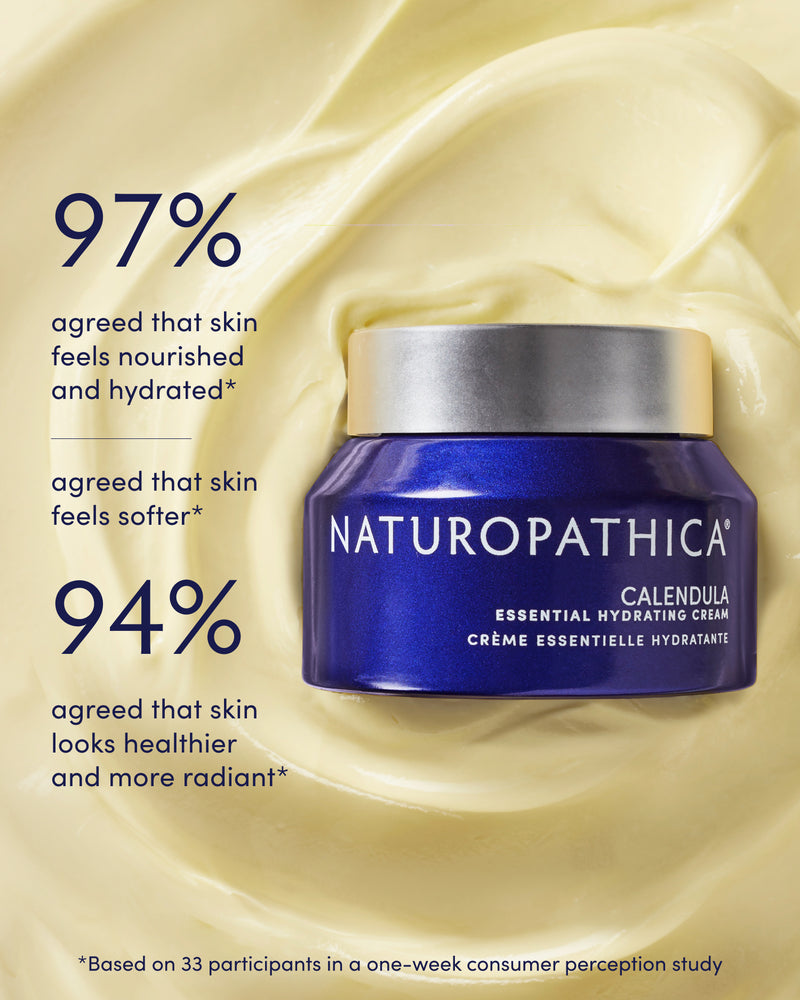 Calendula Essential Hydrating Cream Consumer Study Results