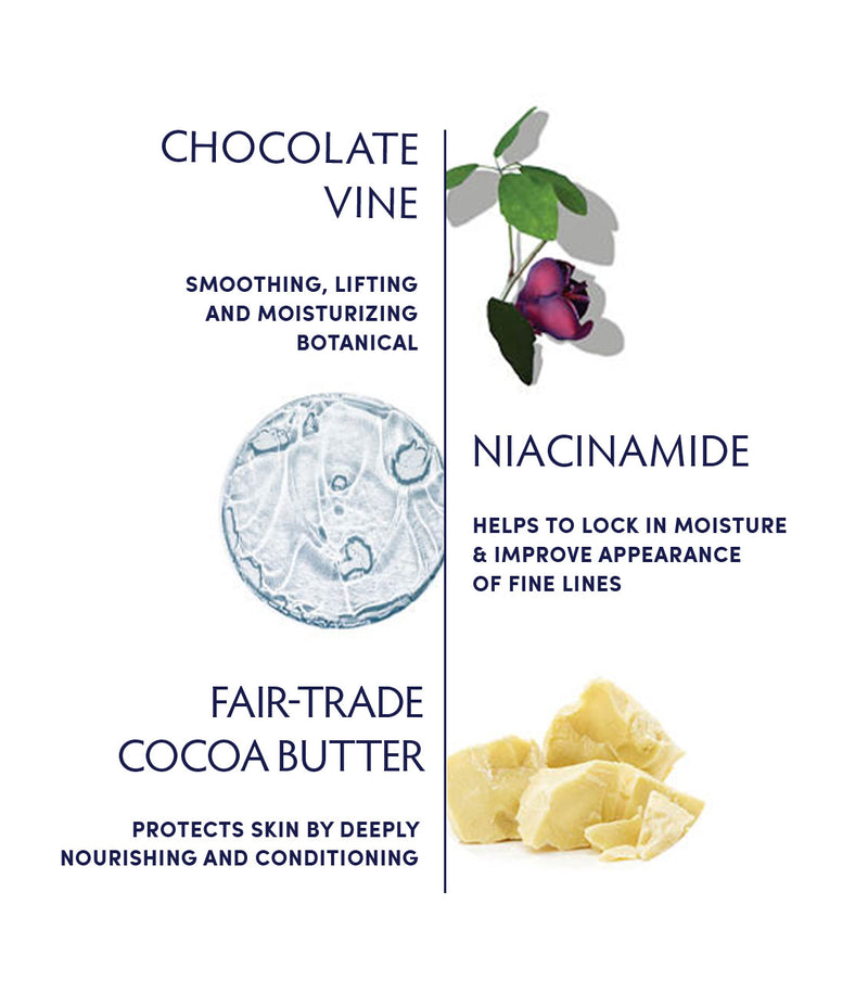 Chill Chocolate Vine Stress Mask ingredients