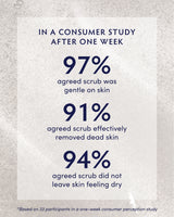 Manuka Honey Shower Body Exfoliator Consumer Perception Results