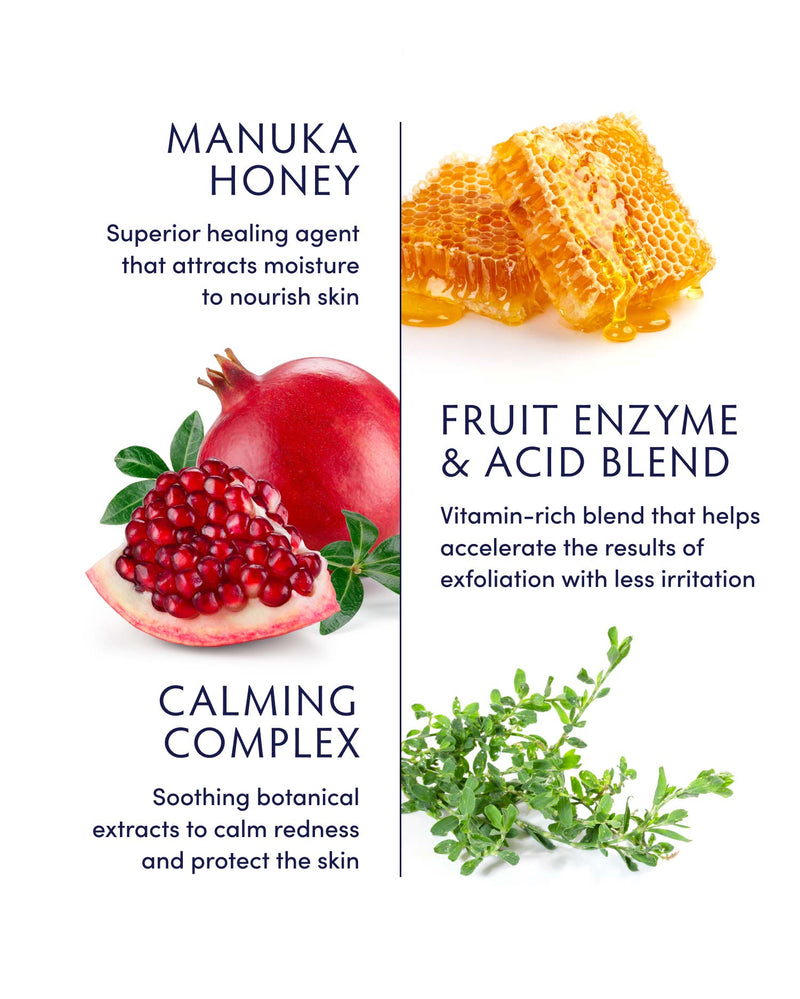 Manuka Body Exfoliator ingredients