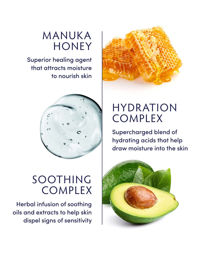 Manuka Honey Body Lotion Ingredients