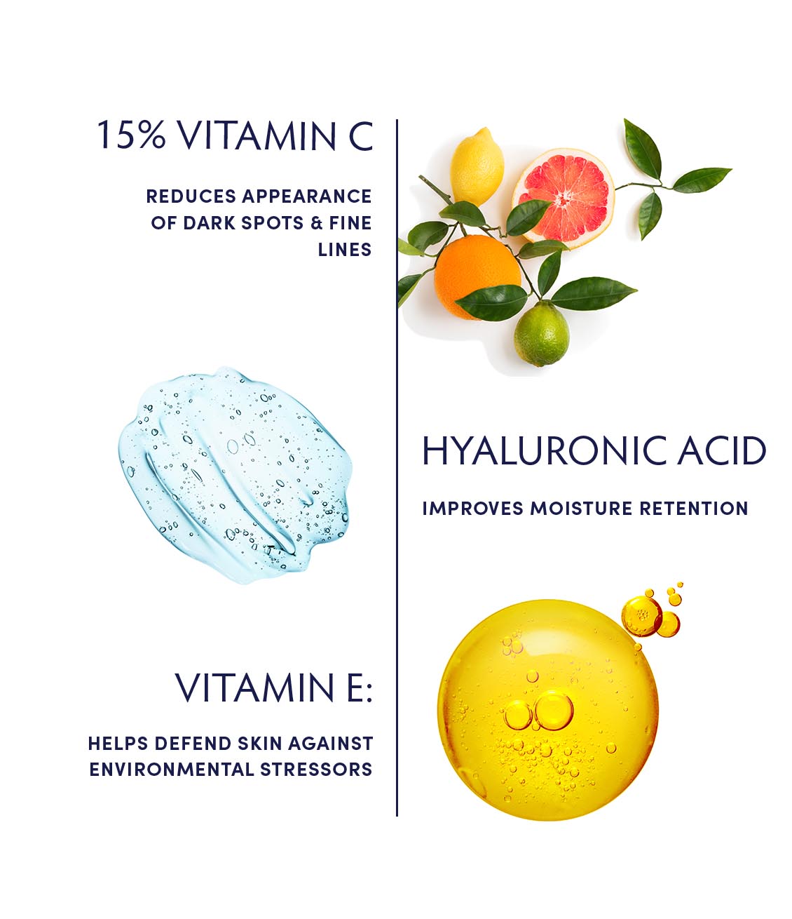 Vitamin C15 Wrinkle Remedy Serum ingredients