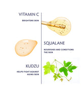 Vitamin C Revitalizing Lotion ingredients
