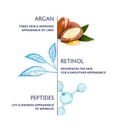 Argan & Retinol Advanced Wrinkle Remedy Night Gel Cream Ingredients