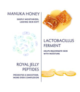 Manuka Honey Cleansing Set ingredients