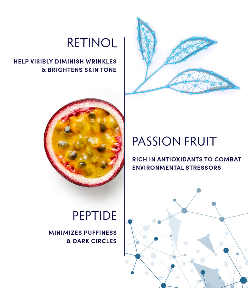 Passion Fruit & Retinol Ageless Eye Serum ingredients